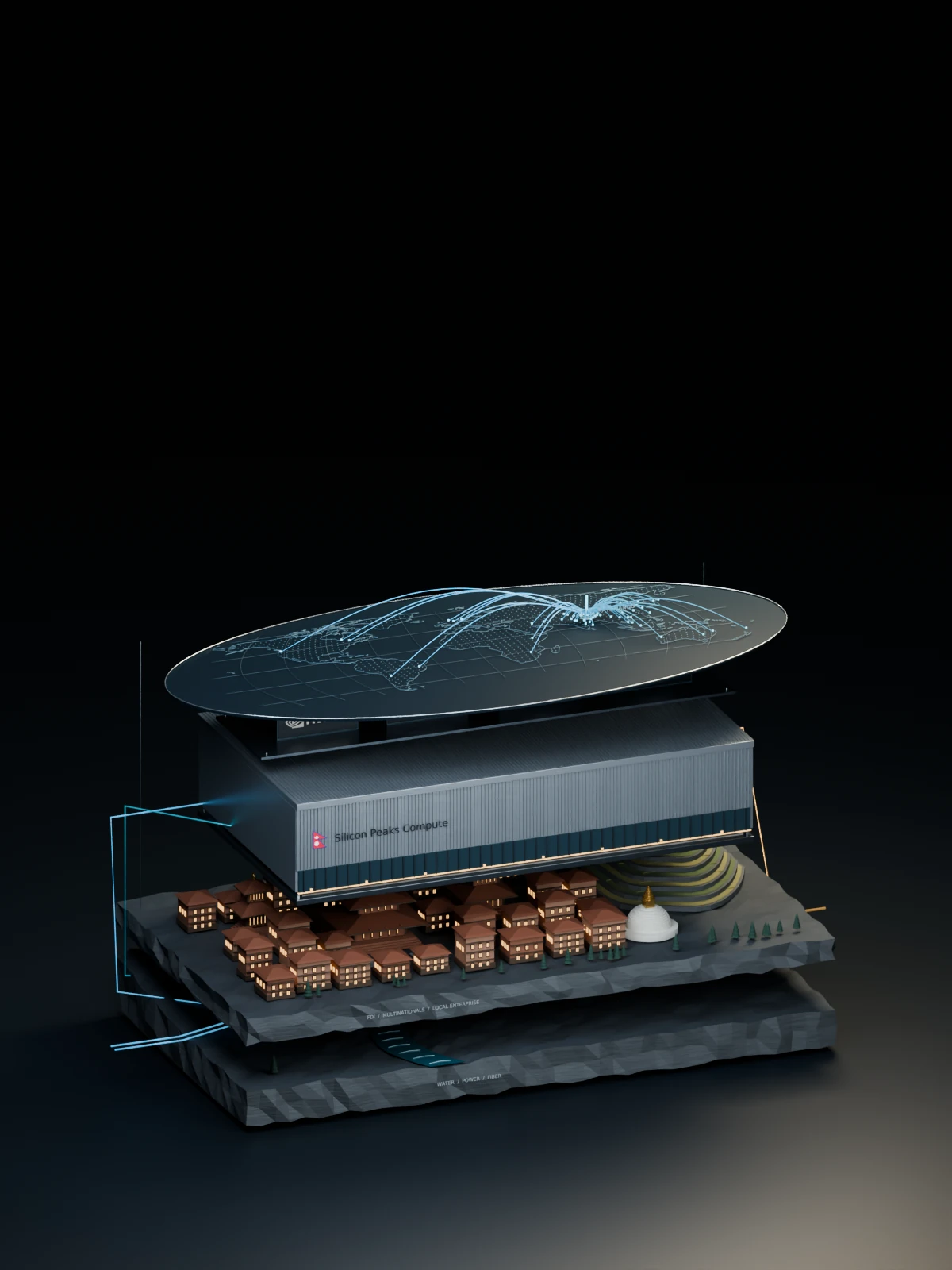 The complete Silicon Peaks ecosystem, with Kathmandu above its utility foundations